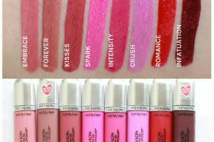 Daftar harga lipstik revlon ultra hd