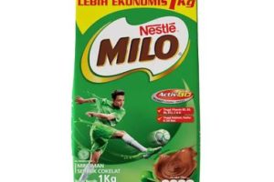 Daftar harga susu milo