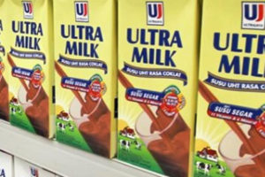 Daftar harga susu ultra 250 ml
