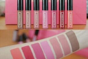 Daftar harga lipstik emina matte