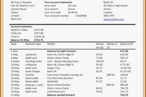 Car Wash Invoice Template Sample