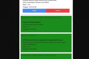 Aplikasi e-kinerja Kabupaten Kediri