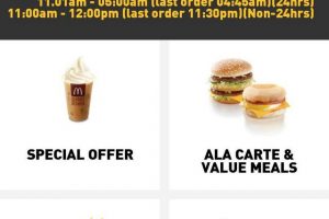 MCDelivery Indonesia – Aplikasi Delivery Order Resmi dari Restoran MCD