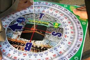 Fungsi Kompas serta Jenis dan Cara Menggunakannya